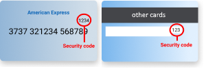 The card verification number is on the back for Visa and Mastercard, but on the front for American Express.